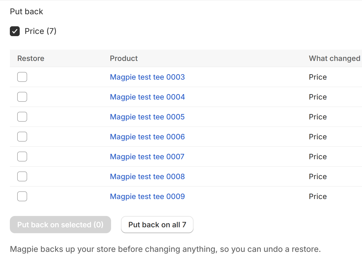 Magpie: Put back Price (7), seven T-shirts each marked Price, buttons Put back on selected and Put back on all 7.
